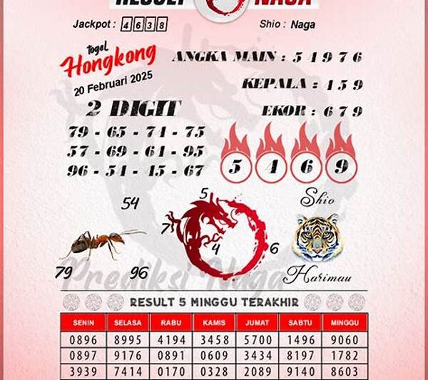“ramalan Angka Main Hongkong Hari Ini”