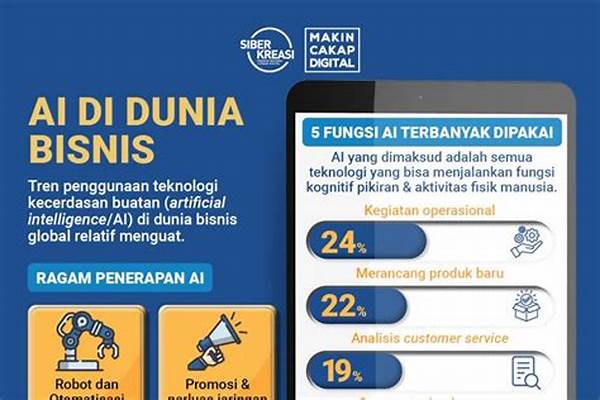 Pemanfaatan Ai Dalam Prediksi Bisnis