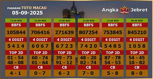 Solusi Tepat Colok Macau Terbaru