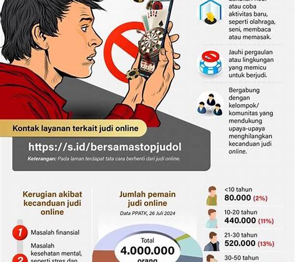 Mengatasi Kecanduan Judi Dan Utang