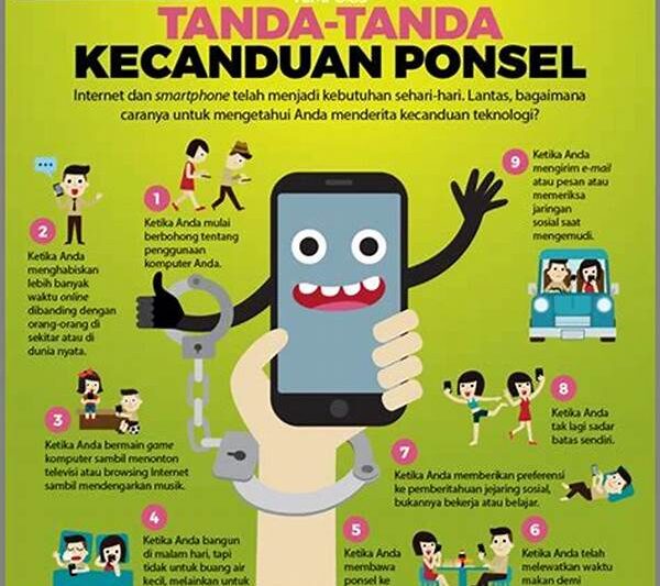 Strategi Menghindari Kecanduan Lotere