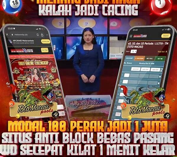 Togel Fairplay Dengan Keamanan Tinggi