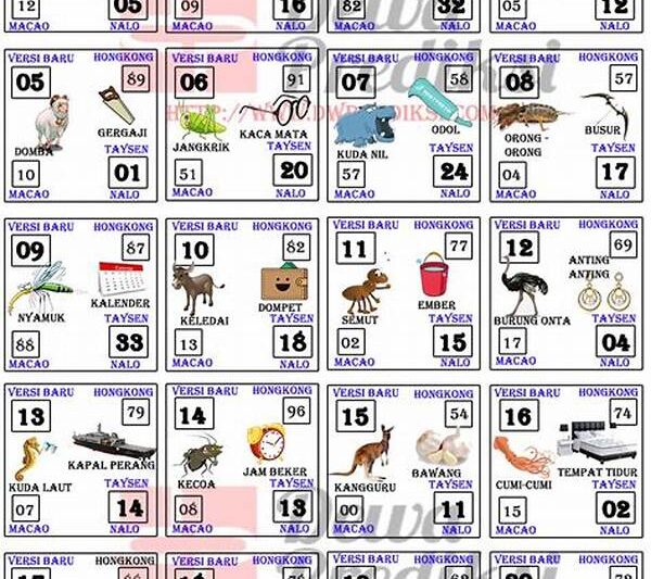 Buku Mimpi Togel Lengkap