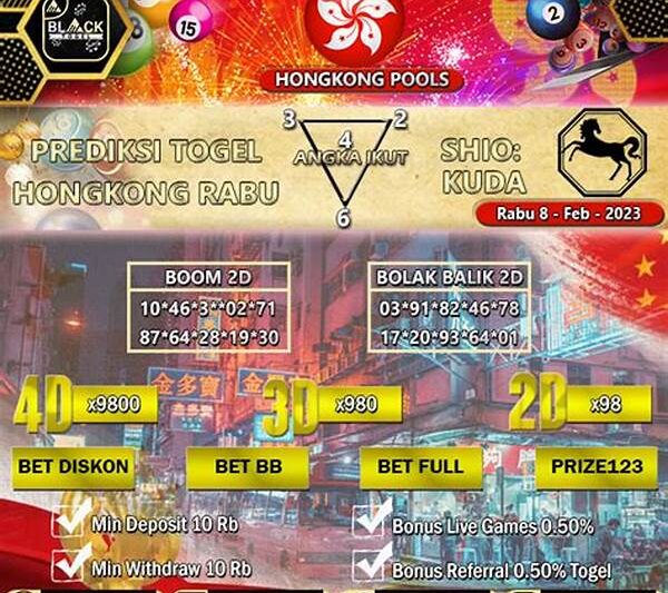 Prediksi Togel Hongkong Terpercaya