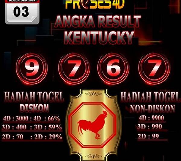 Teknik Efisien Belanja Dana Togel